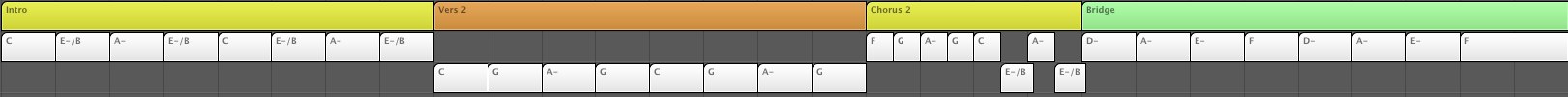 Guitar Kitchen - chords